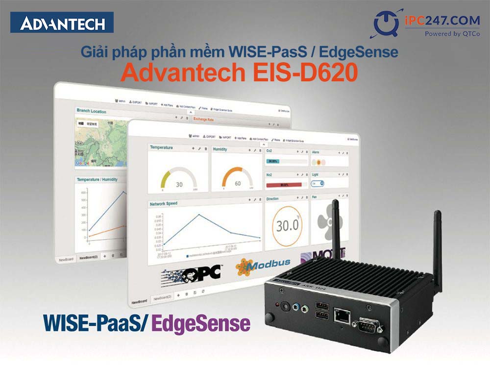 EIS-D620 có chức năng đáp ứng các yêu cầu về kết nối thiết bị, chuyển đổi giao thức và ứng dụng trực quan hóa dữ liệu